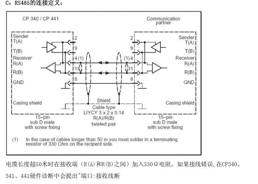 RS-485(图1)