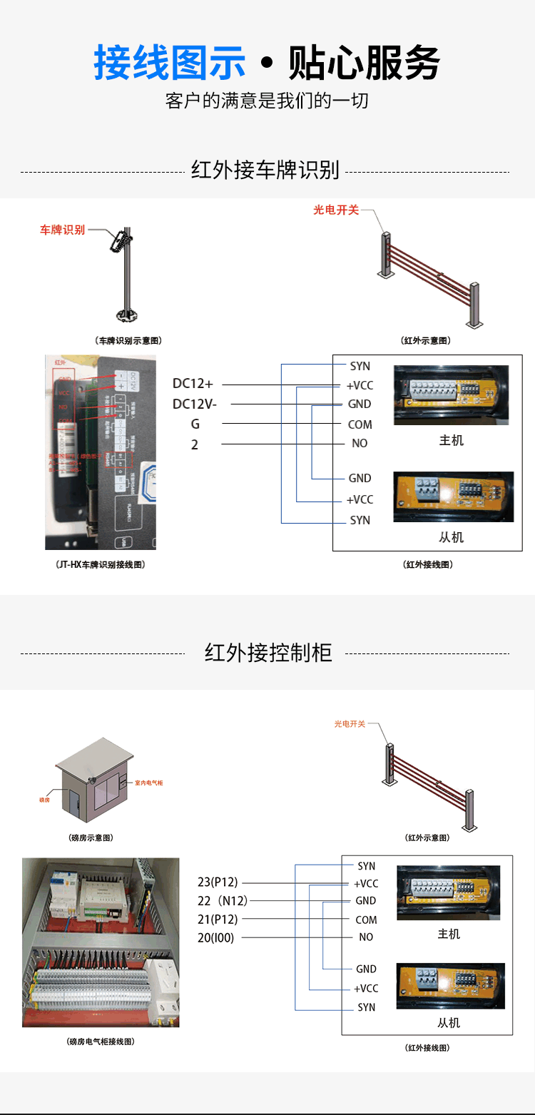 反作弊光栅接线图