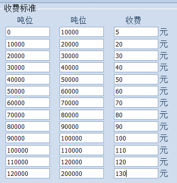 收费标准