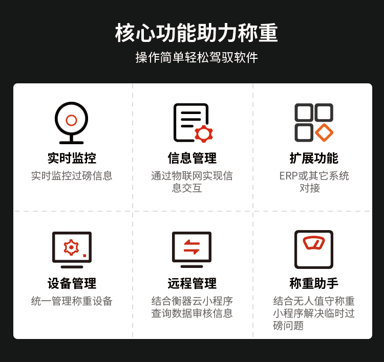 无人值守自动称重系统-深圳市捷俊通智慧物联有限公司