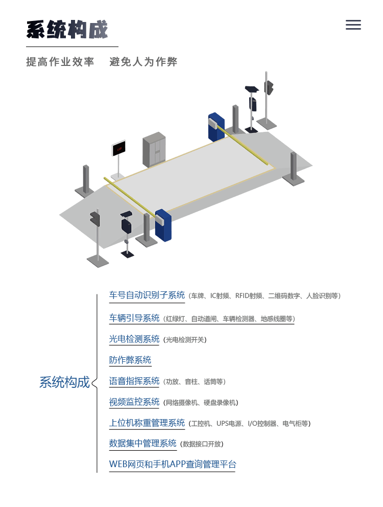 捷俊通-无人值守地磅称重软件的优势表现在什么地方