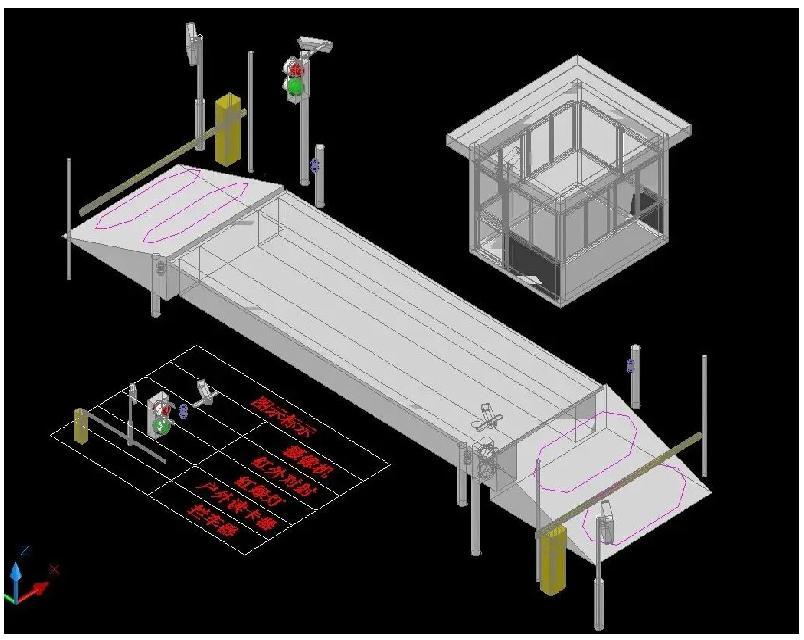 称重系统升级,什么是智能化无人值守自动称重(图1) 称重系统升级,什么是智能化无人值守自动称重(图1)