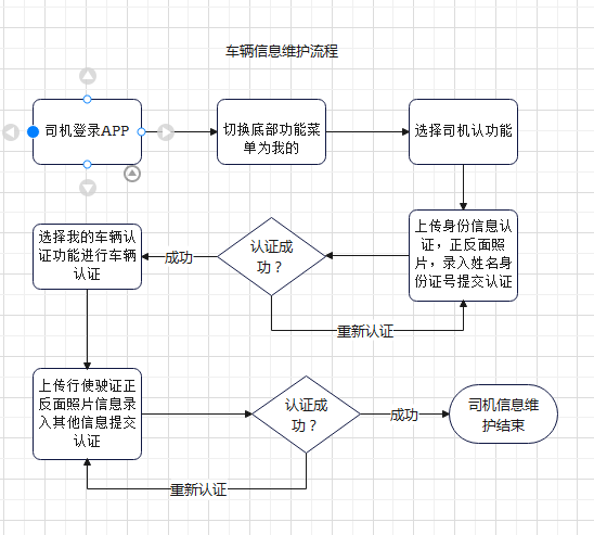 捷俊通称重软件 捷俊通称重软件