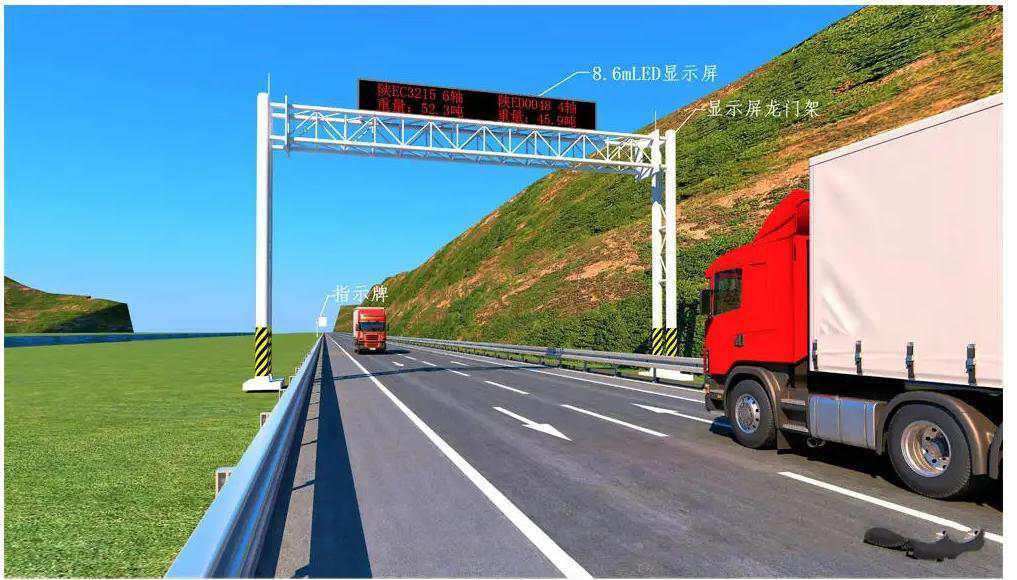 高速公路超限超载无人值守自动监测智能称重系统