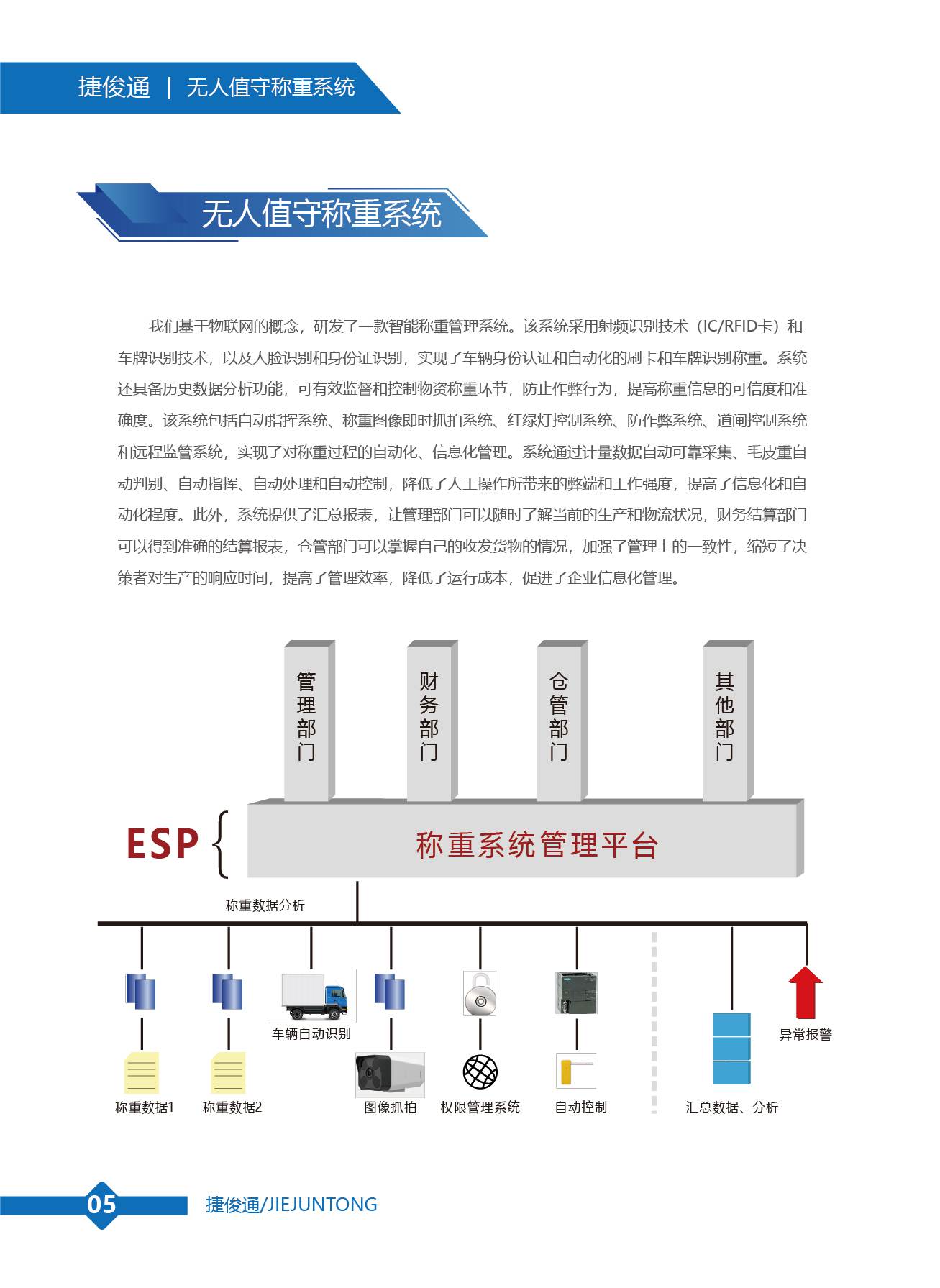 捷俊通称重系统解决方案：功能、优势与购买指南