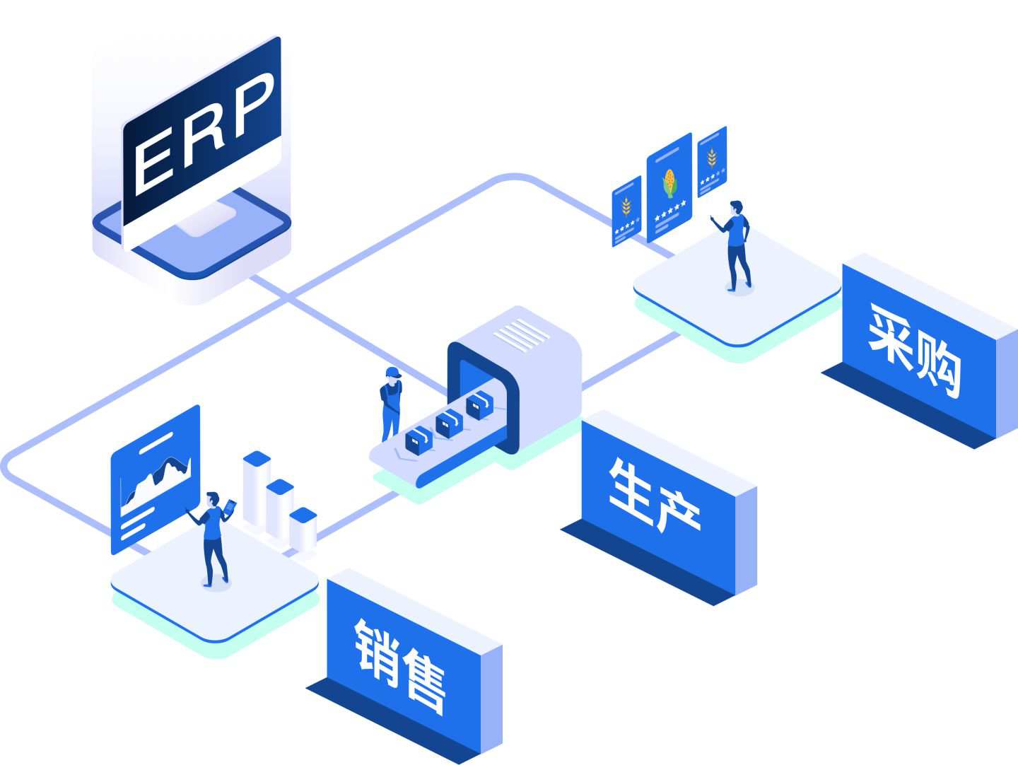 地磅软件ERP对接系统