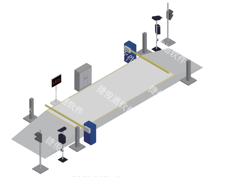 智能称重地磅软件支持哪些行业和场景