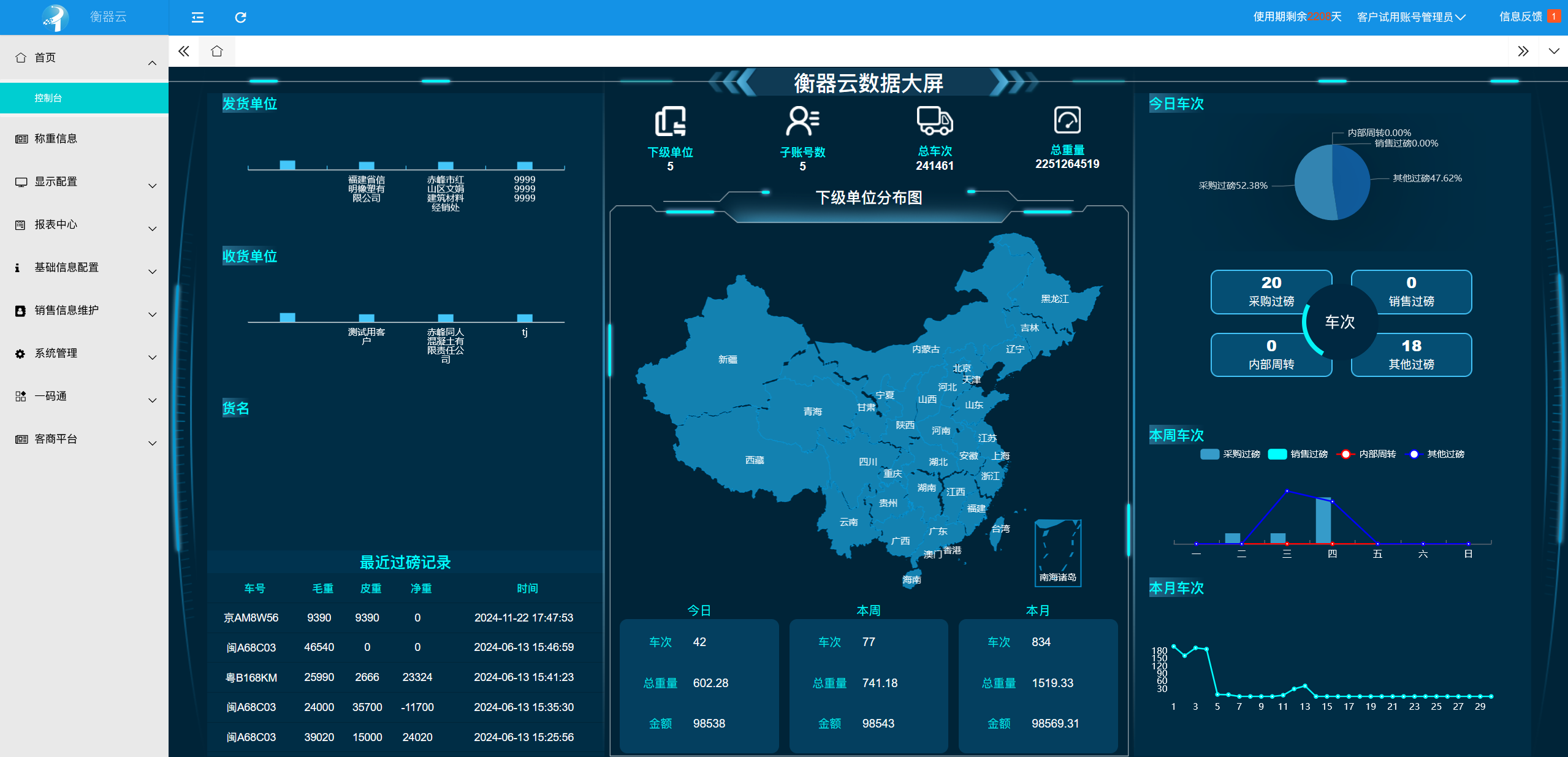移动称重管理的未来 ：手机上的称重软件-捷俊通衡器云(图3)