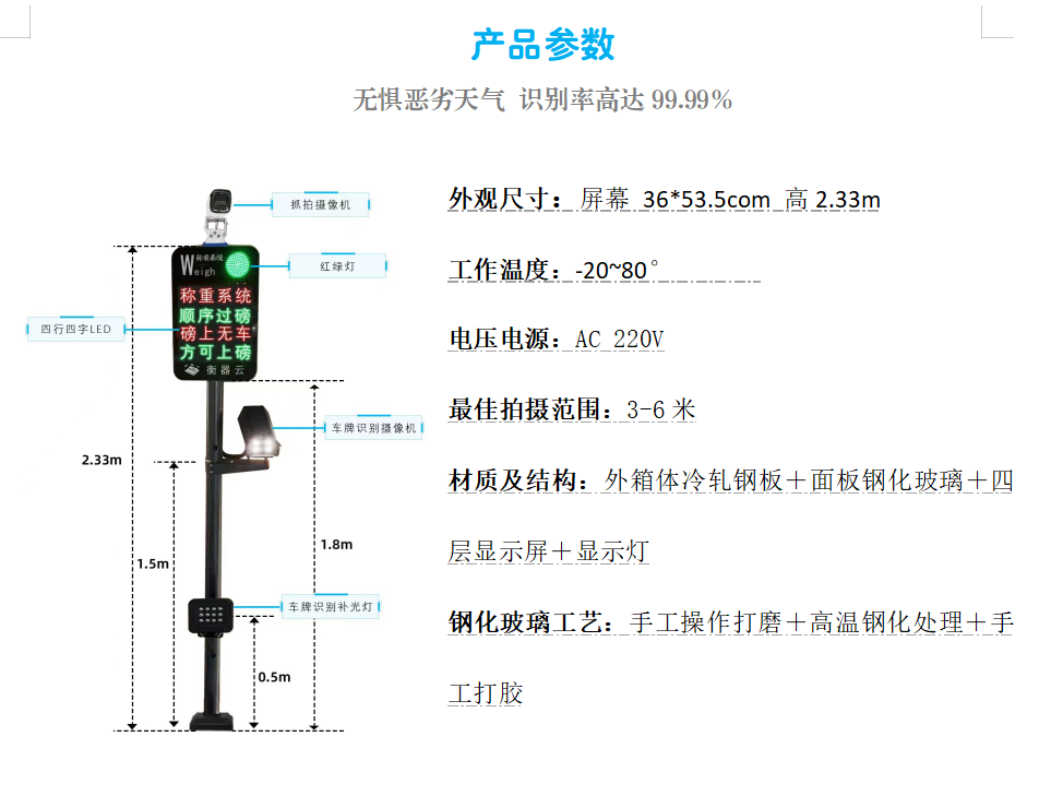 车牌识别一体机和无人值守自动称重系统软件功能介绍