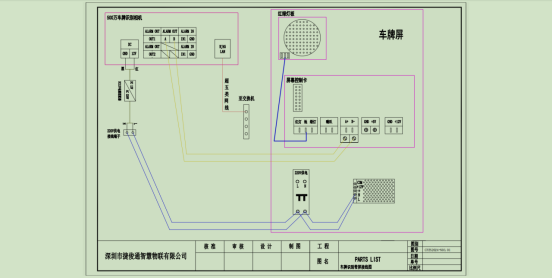 无人值守称重系统