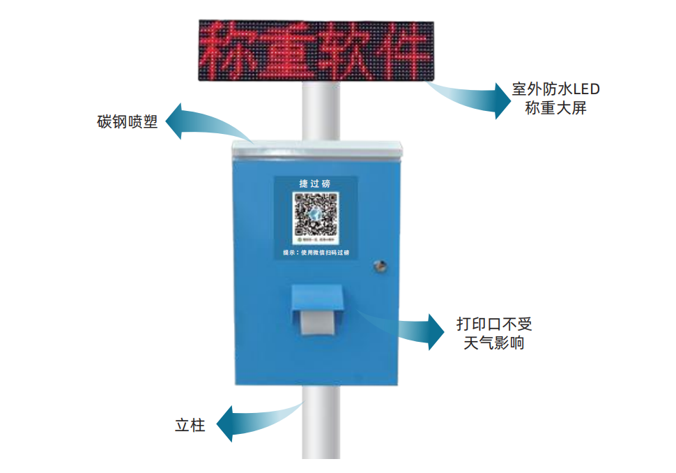 无人值守称重系统