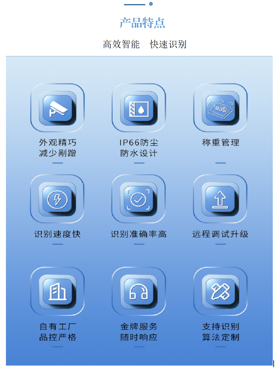 无人值守_车牌识别一体机 丨四行LED显示屏(图5)
