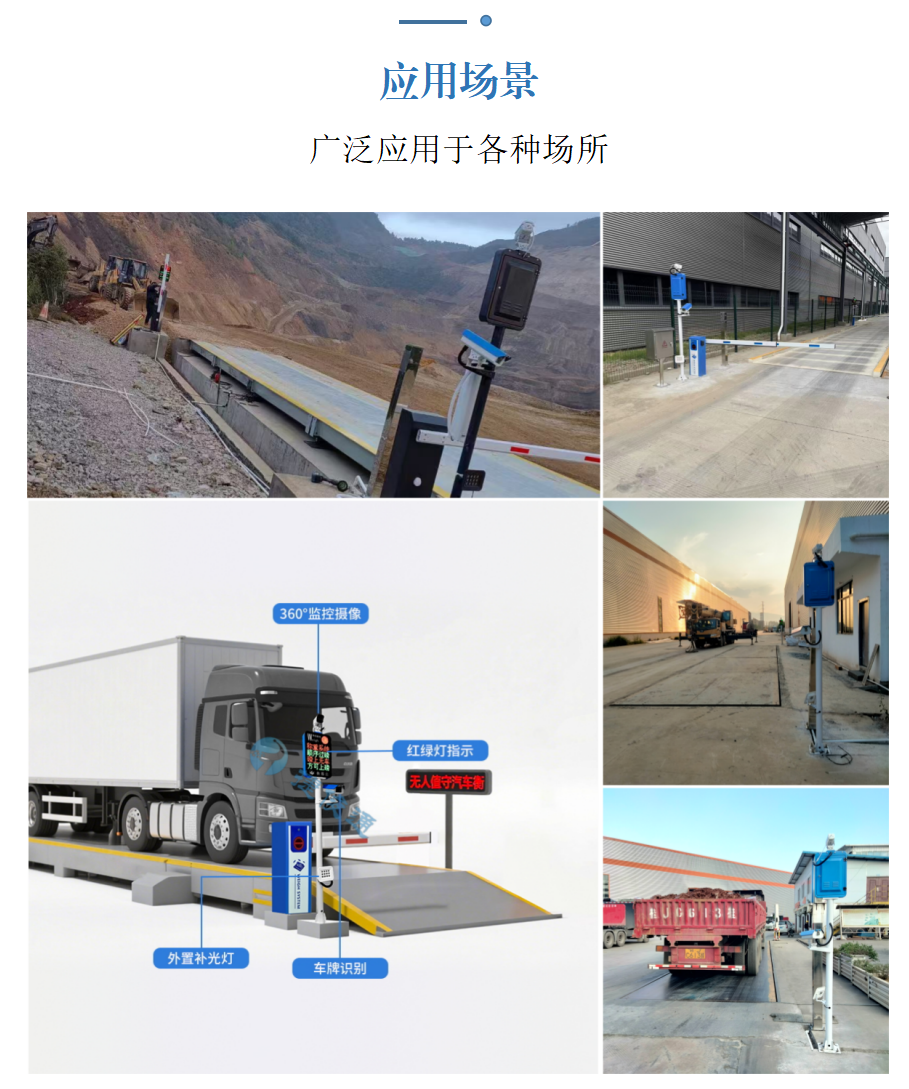 无人值守_车牌识别一体机 丨四行LED显示屏(图7)